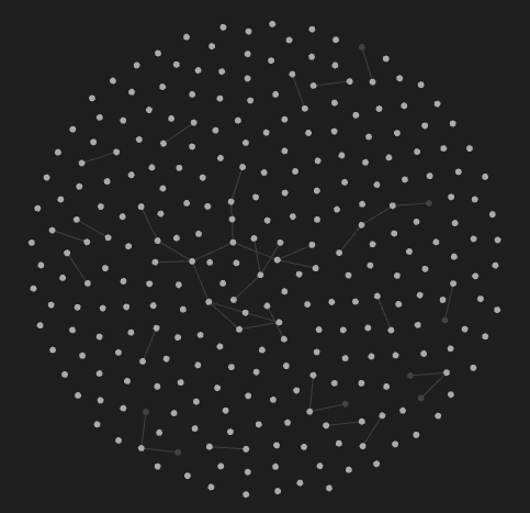 Obsidian 知識圖譜